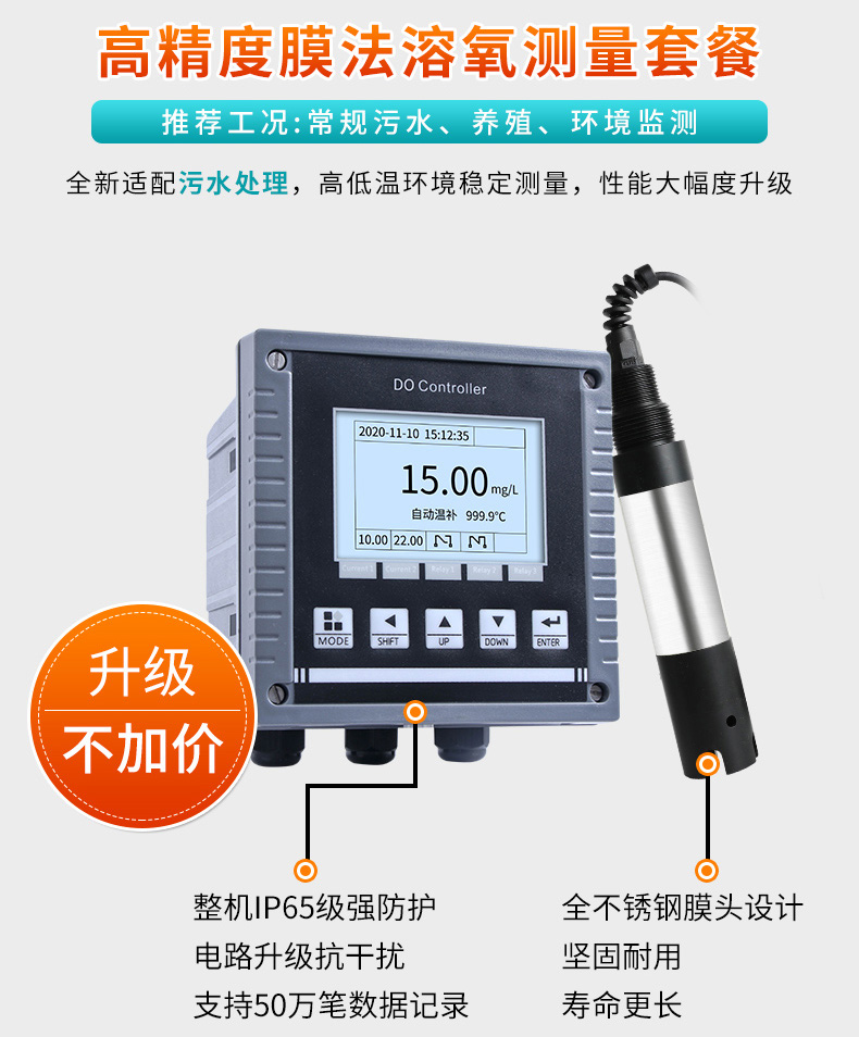 米科高精度膜法溶氧儀MIK-DO8.0特點(diǎn)