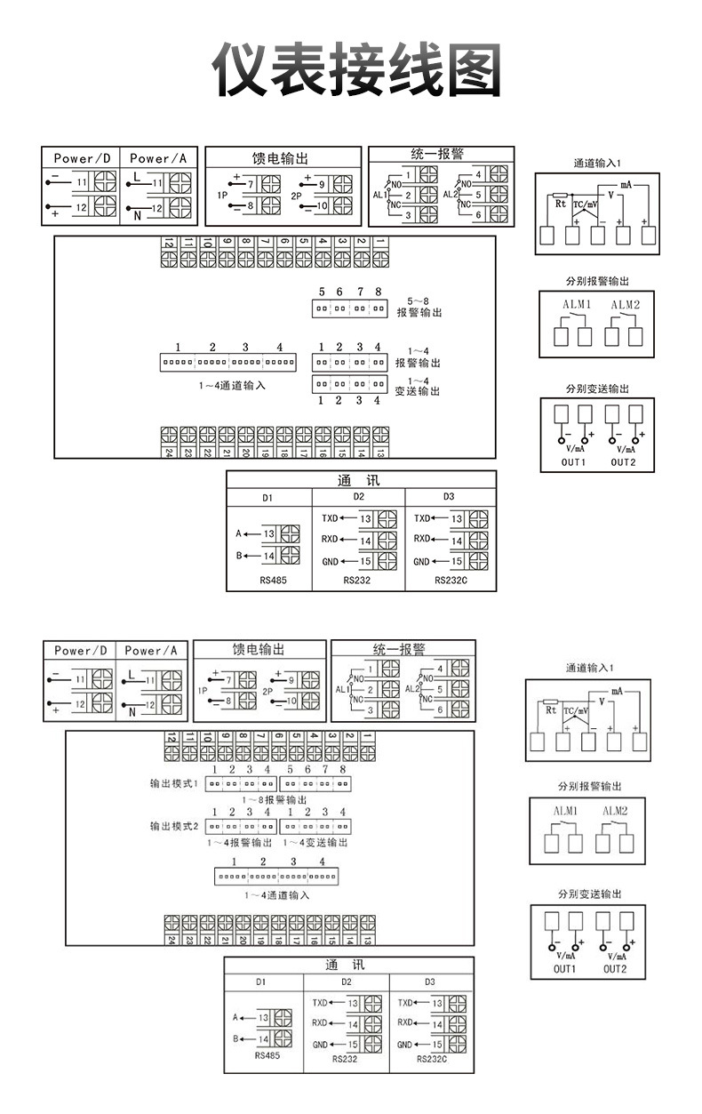 米科MIK-2740四通道顯示控制儀產品接線
